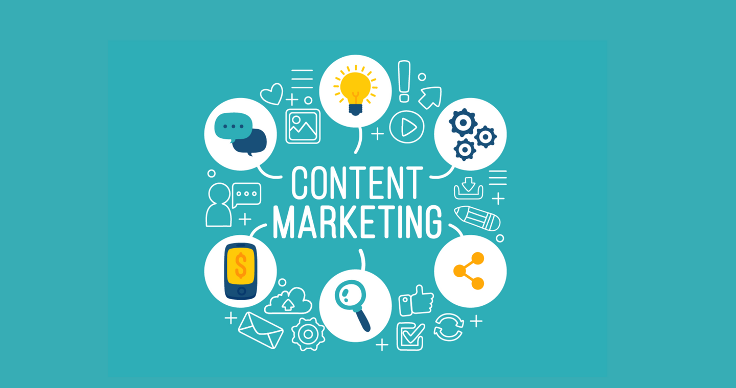 Types of Content Marketing