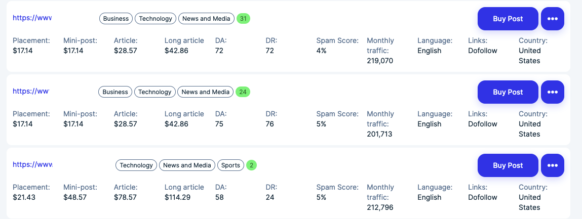 press release guest posting