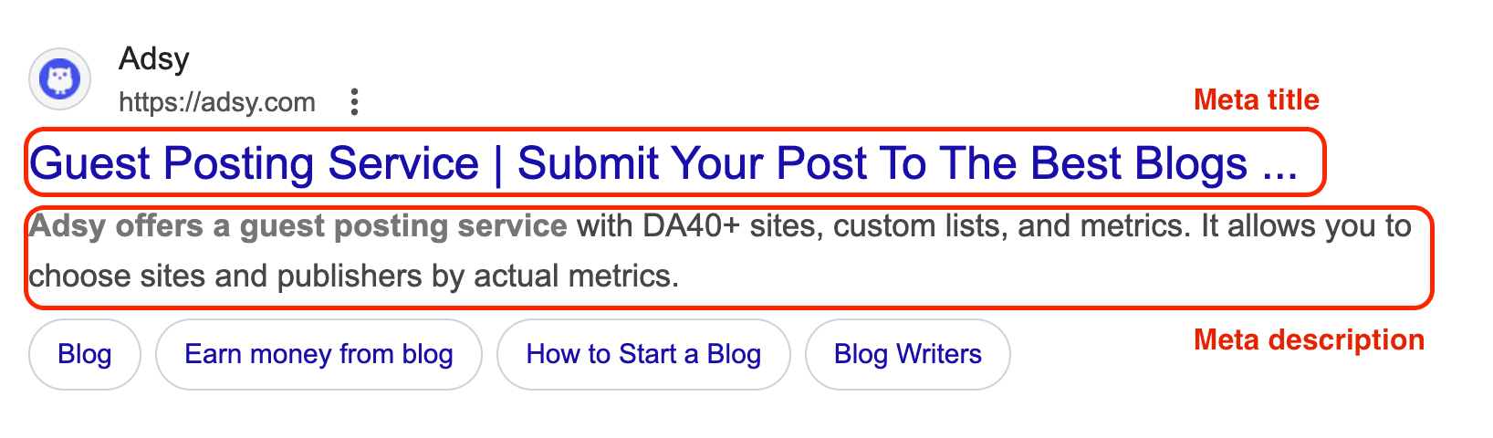 meta title and meta description example