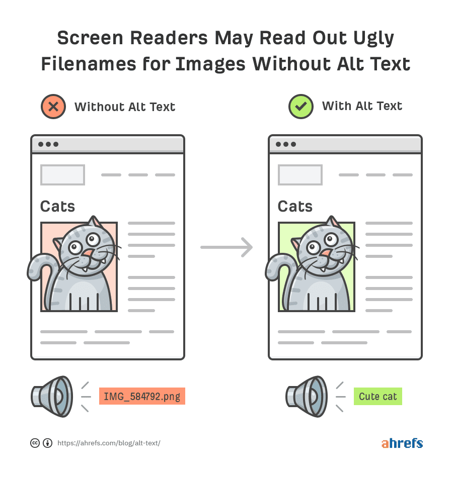 alt text for images SEO