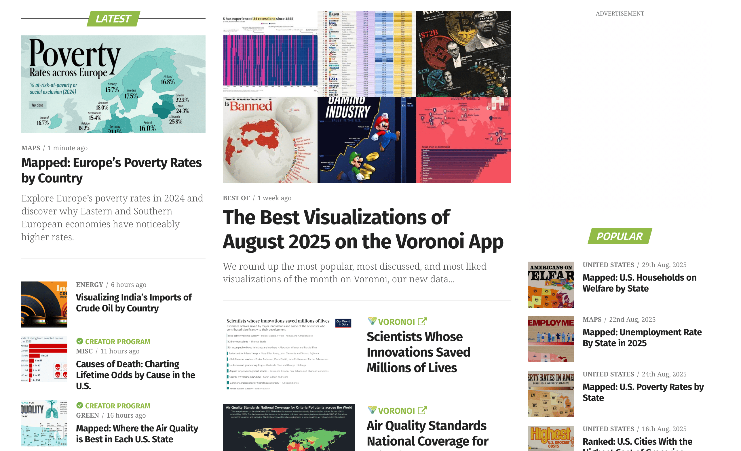 infographic based blog