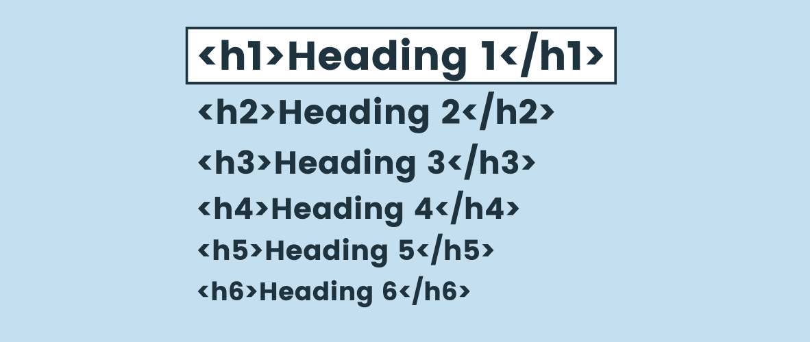 headings structure