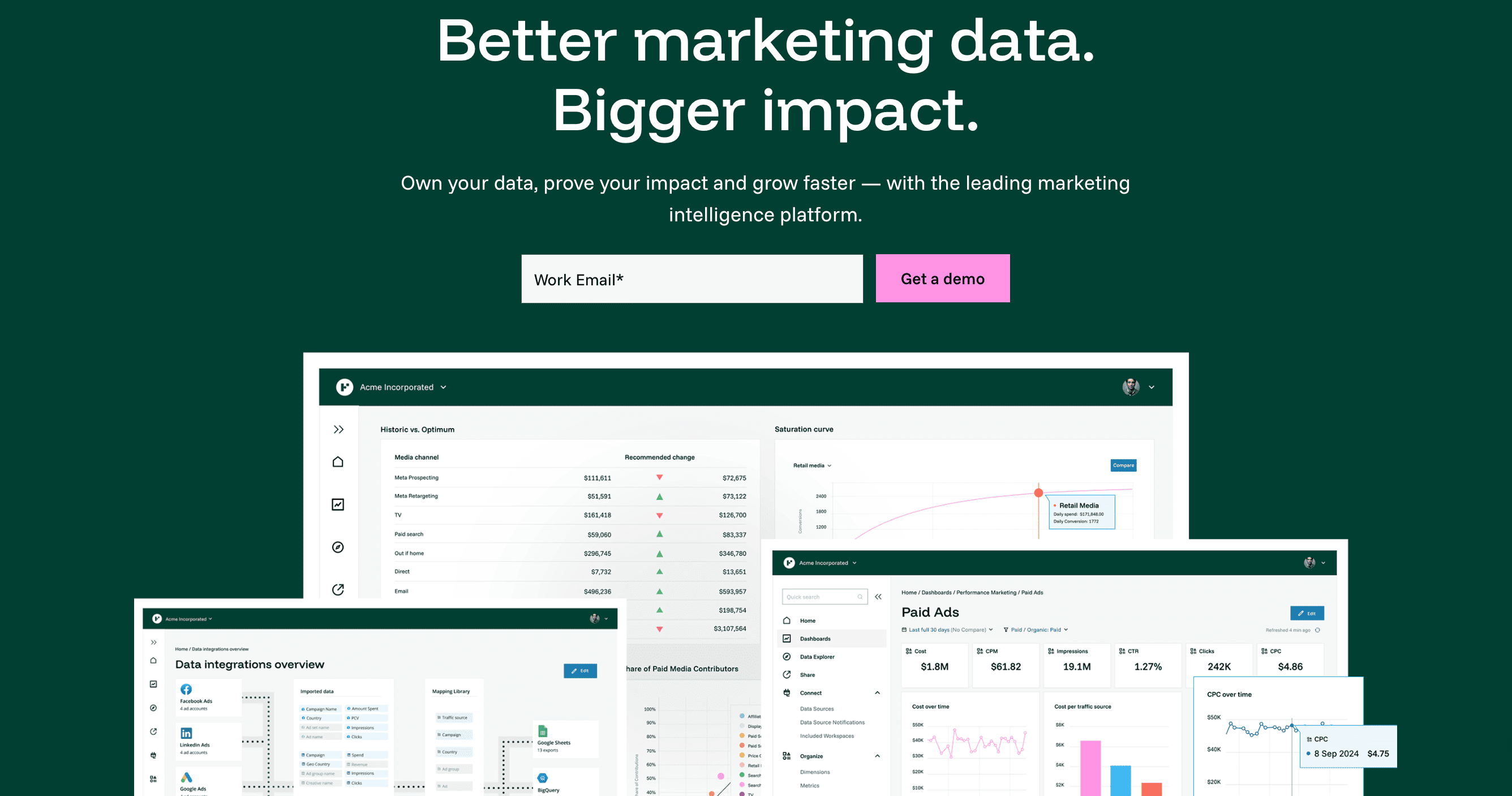 Funnel website