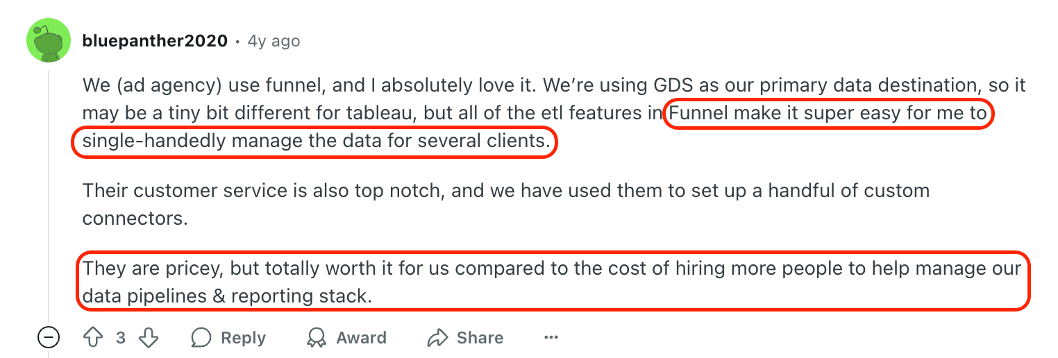 Funnel Reddit review