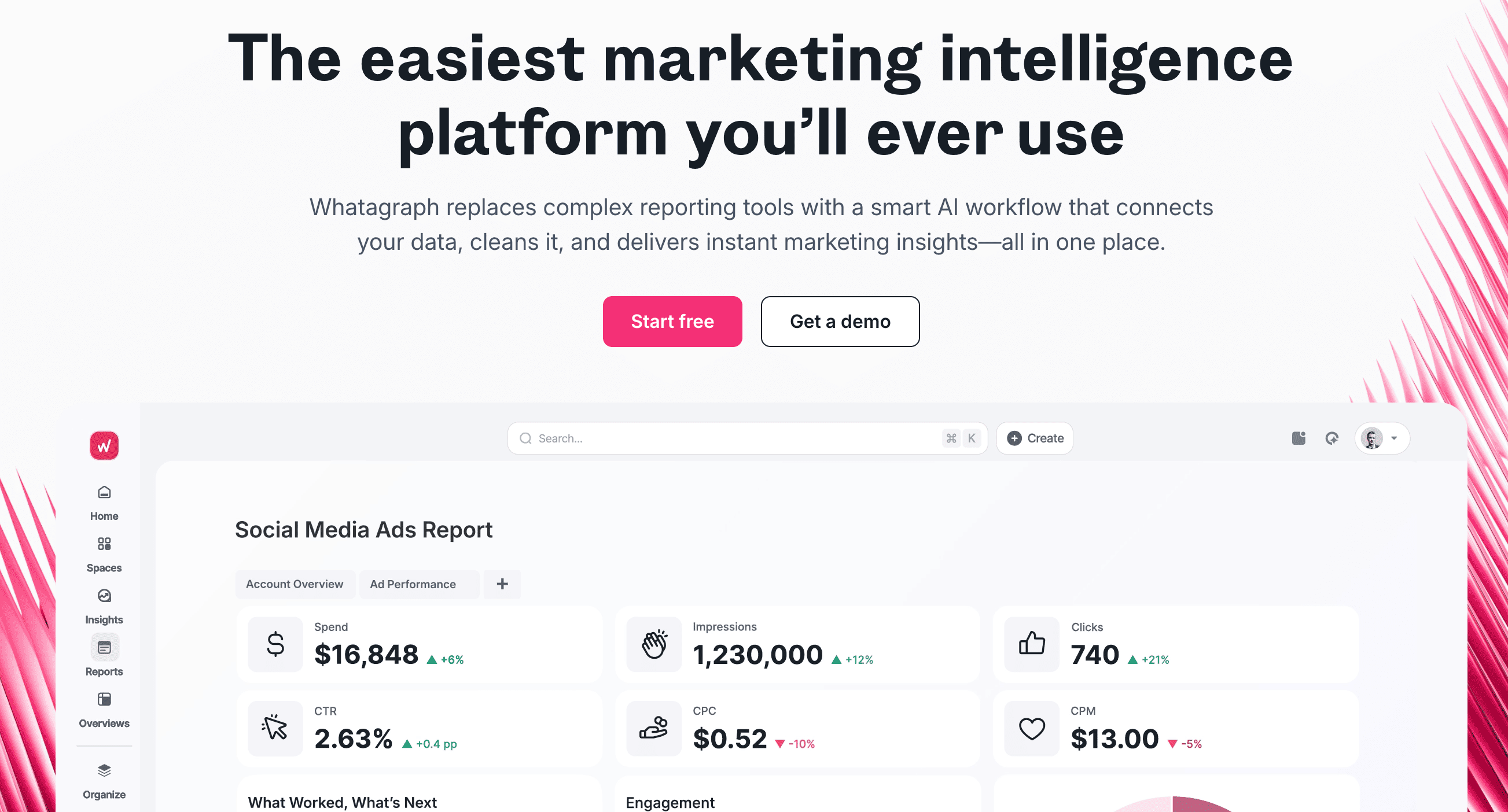 Whatagraph website