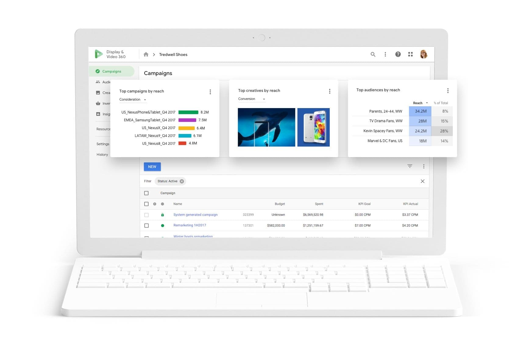 Google Marketing Platform