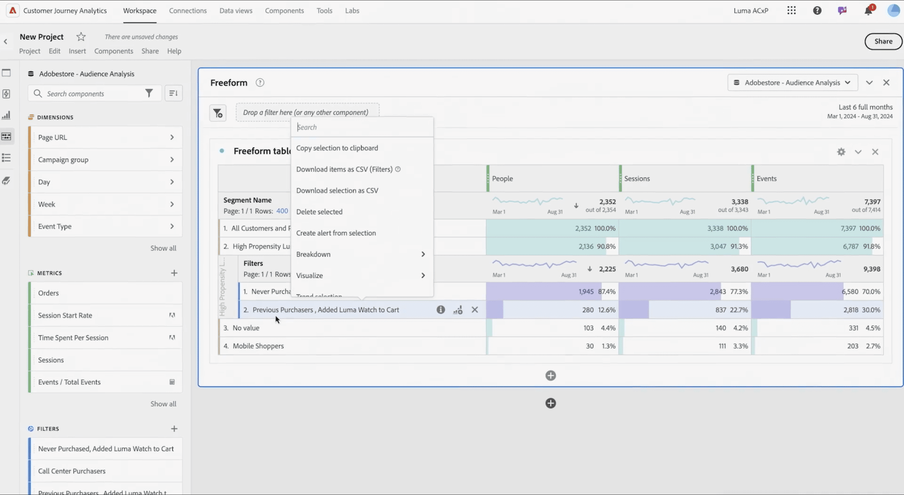Adobe Analytics audience segmentation