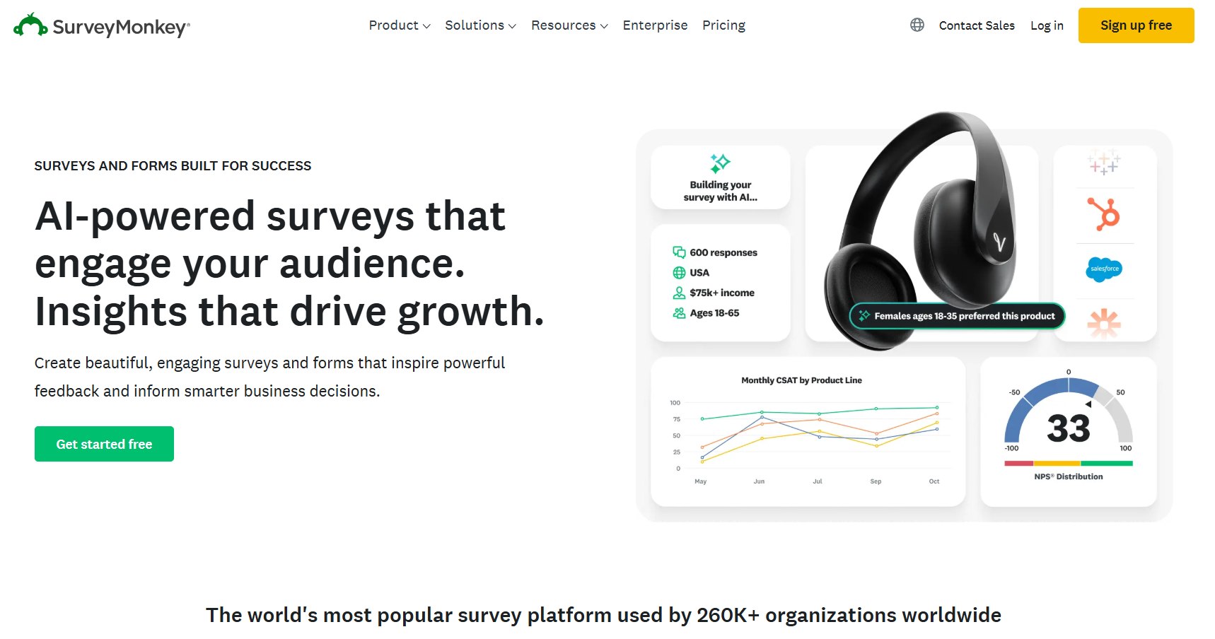 SurveyMonkey website front page