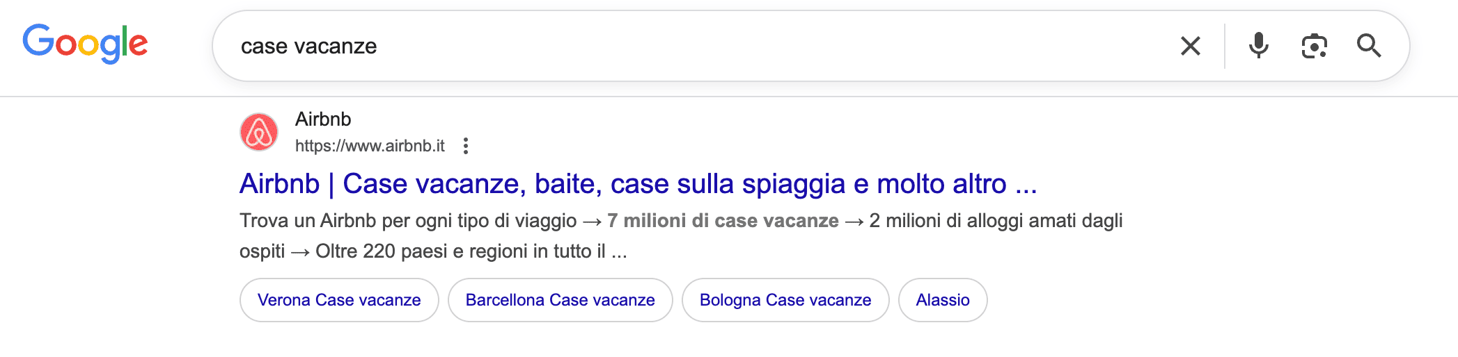 SEO localization example