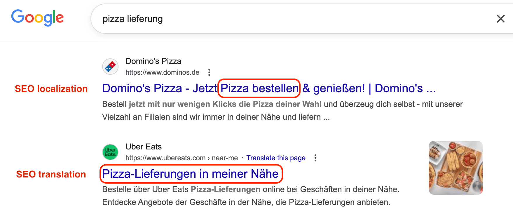 SEO translation vs SEO localization example