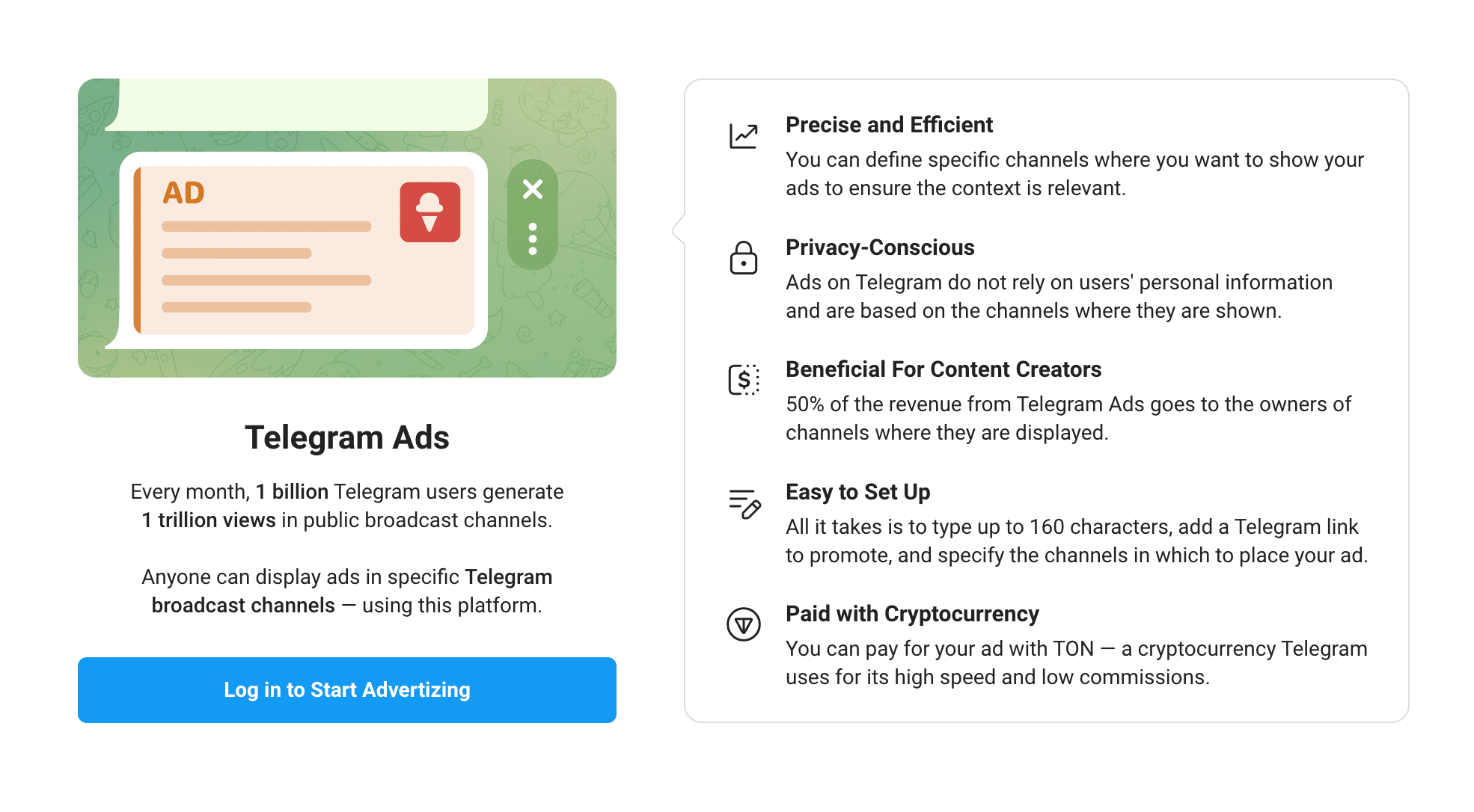 Telegram Ads