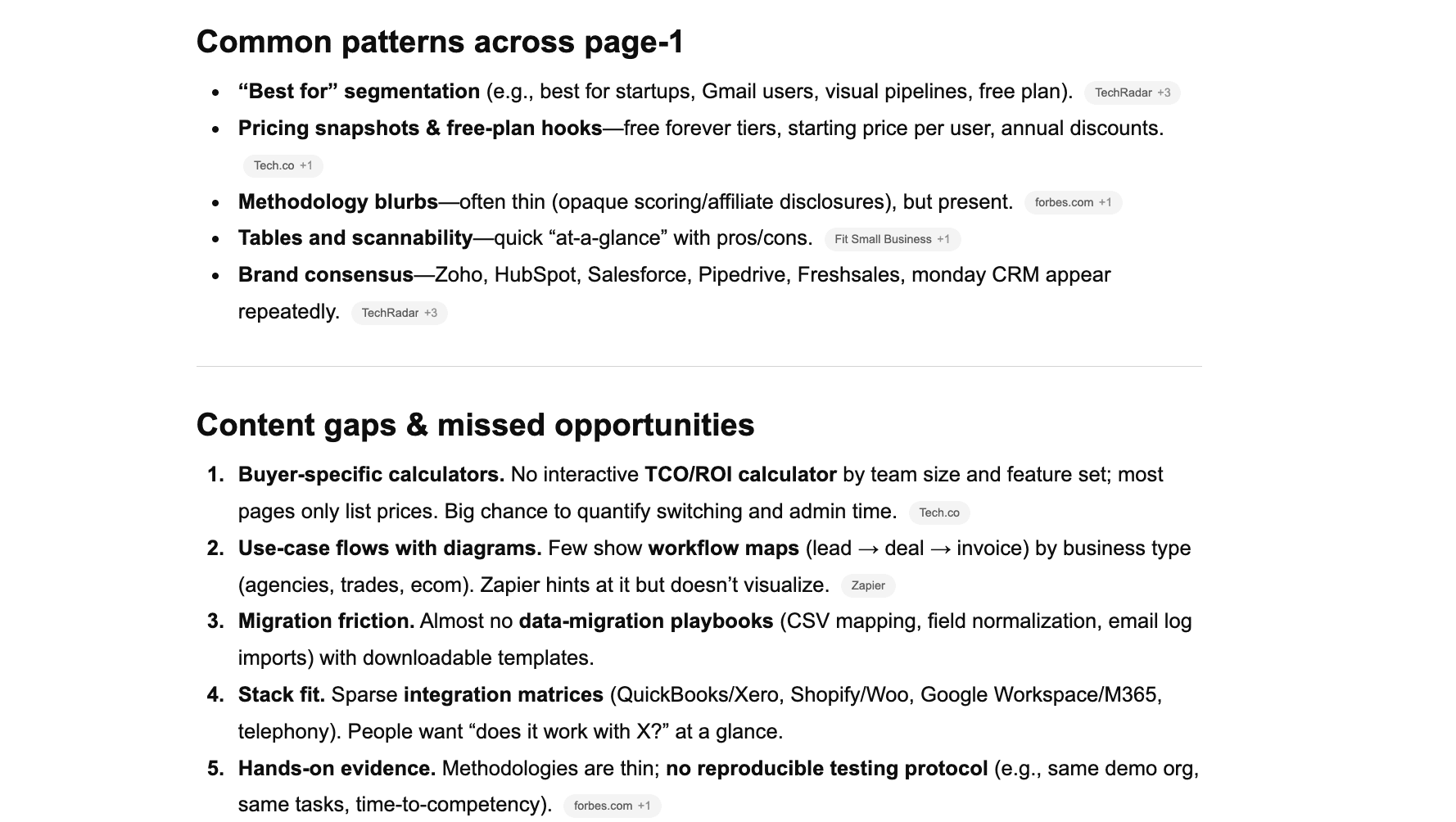 best CRM for small business ChatGPT analyzing top 10 search results