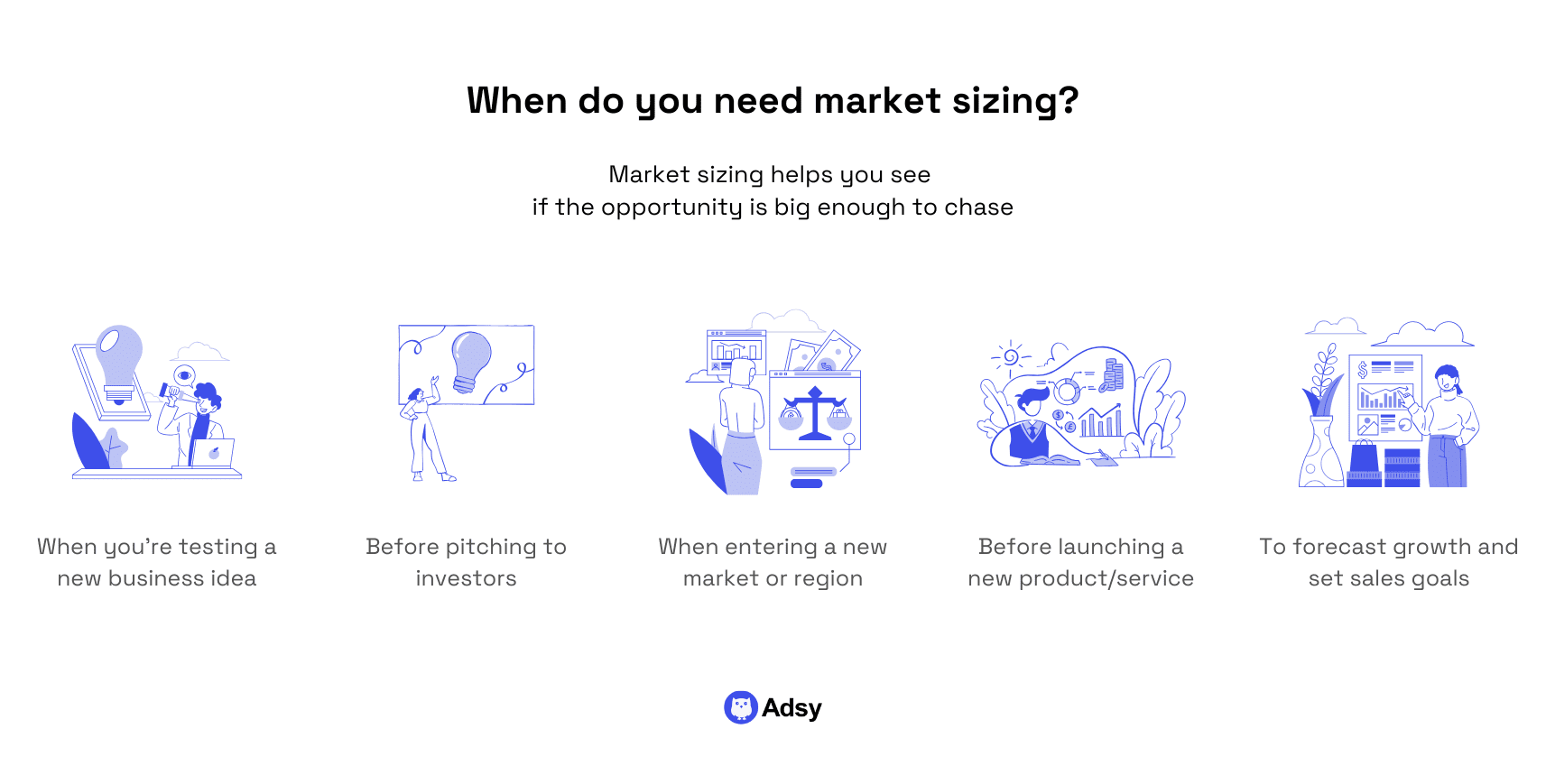 When do you need market sizing