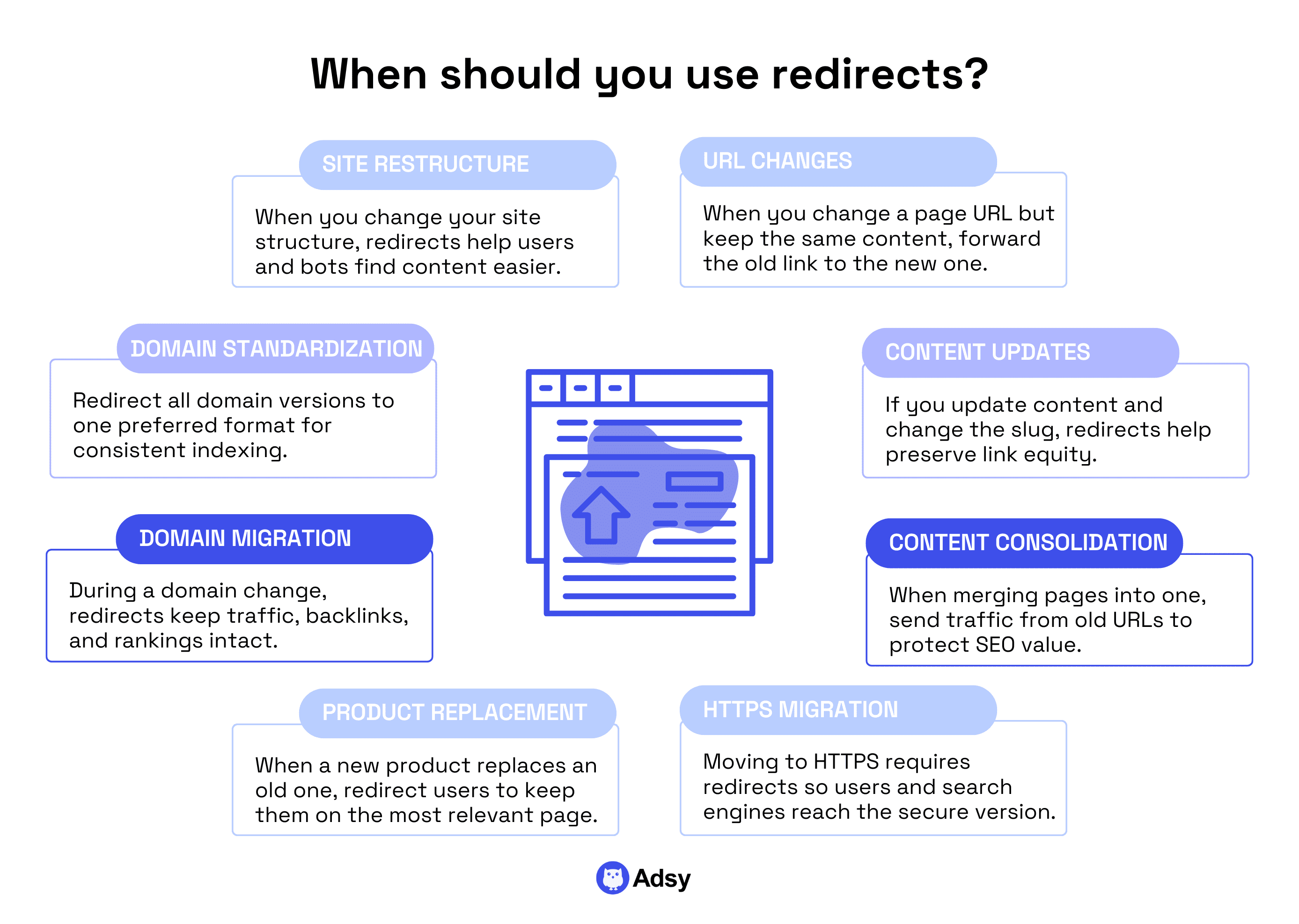when should you use redirects guide