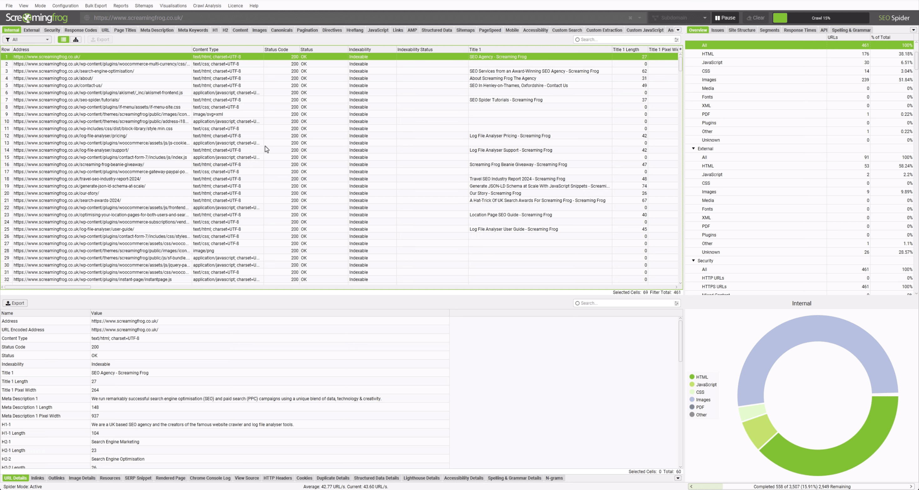 seo redirect best practices crawl your site