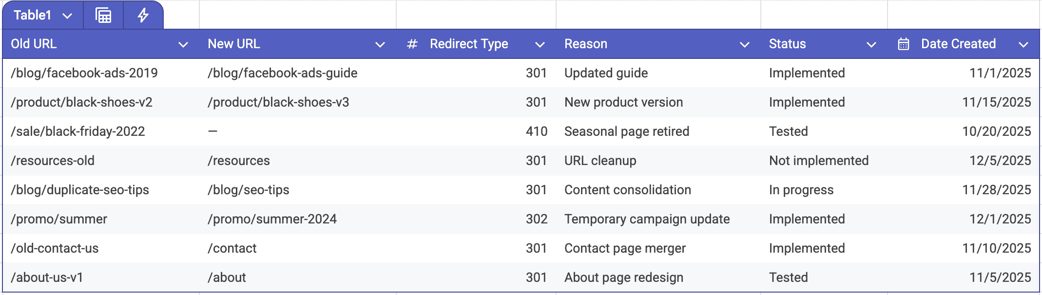 redirect map example