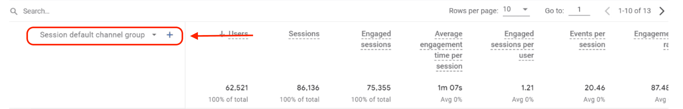 Traffic Acquisition GA4 report sources to check backlinks in Google Analytics
