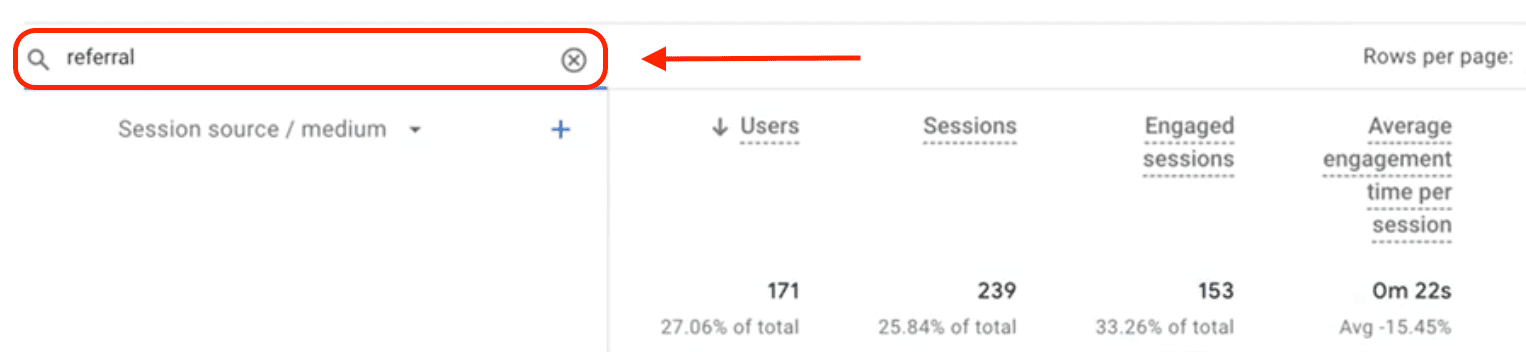 referral in search GA4 traffic acquisition to check backlinks in Google Analytics