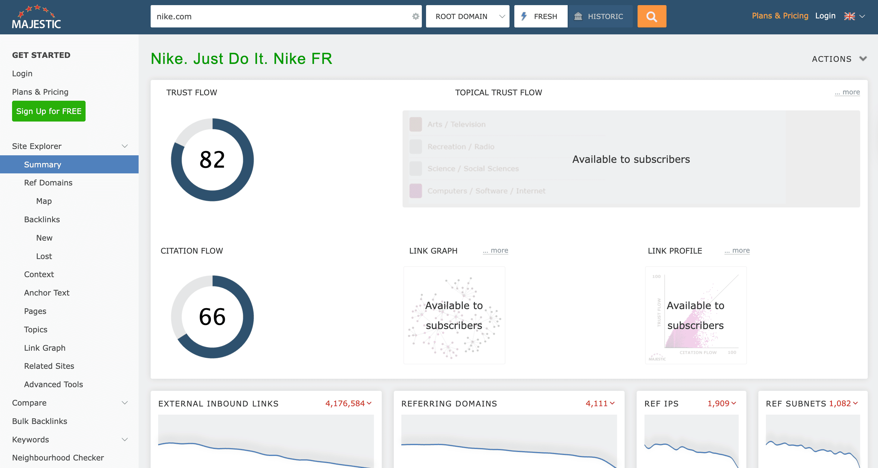 how to check backlinks in Majestic free backlink tool