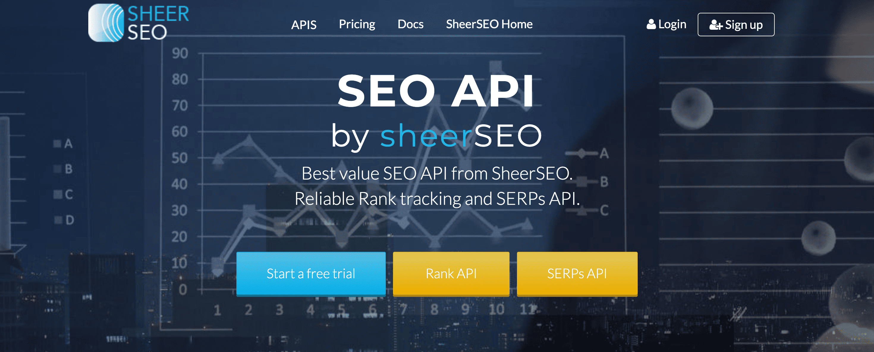 SheerSEO API
