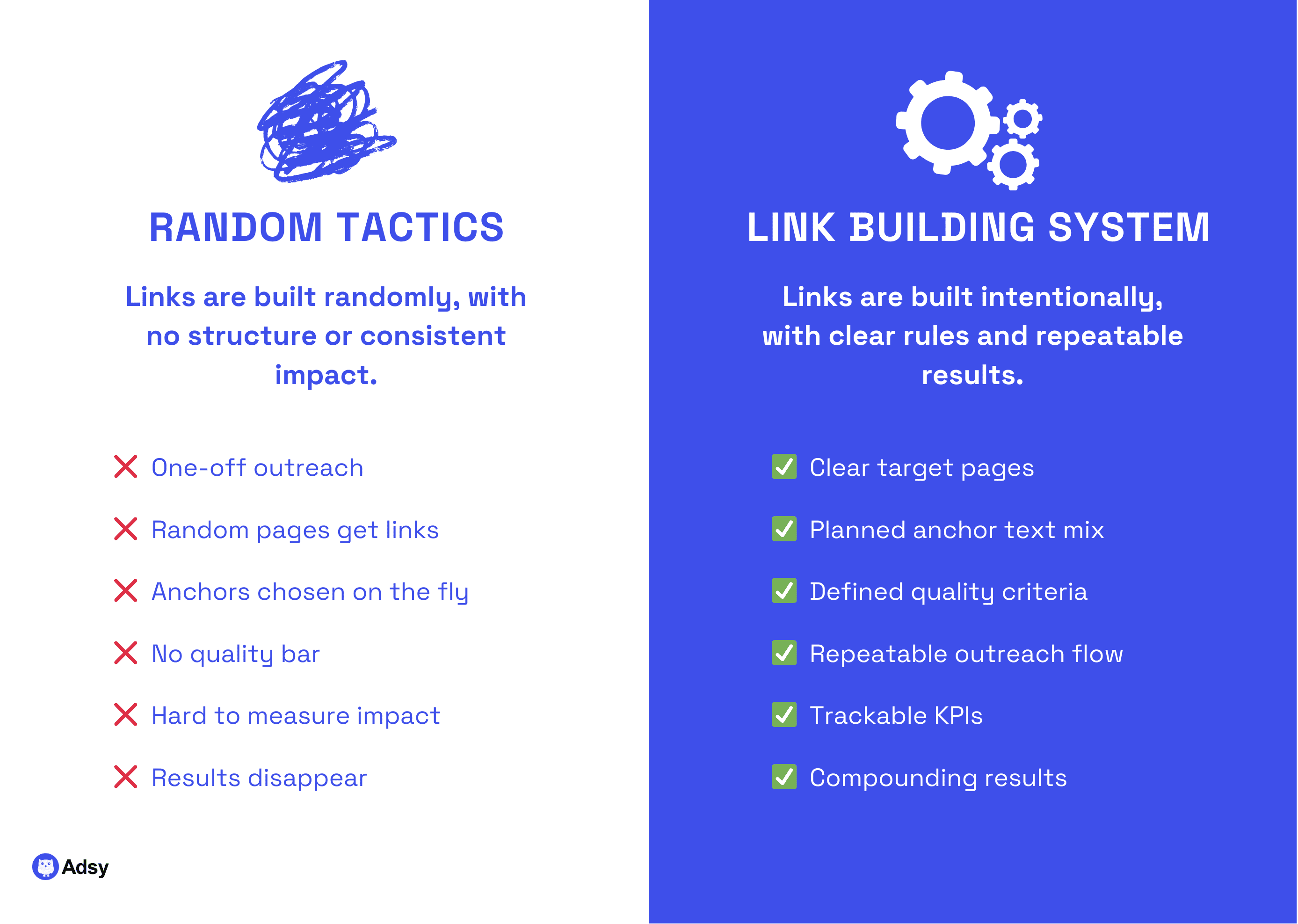 link building campaign system vs random campaigns