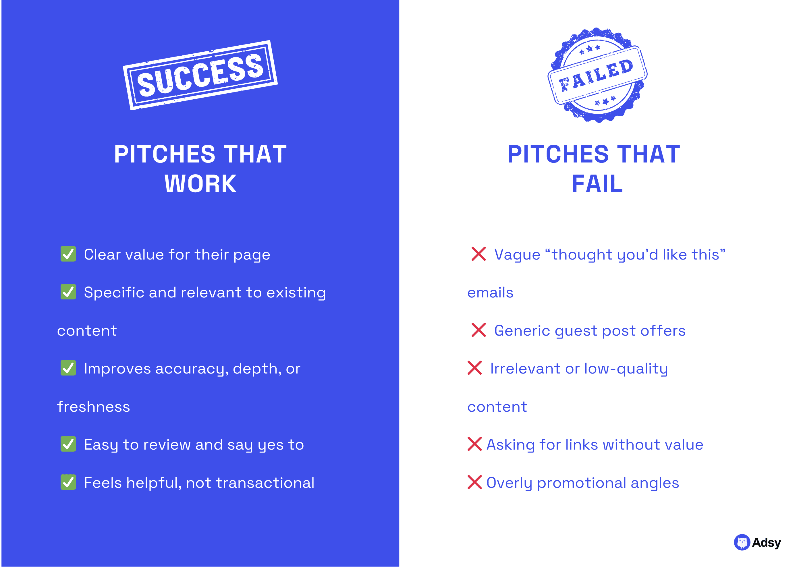 link building campaign pitches that work vs pitches that fail