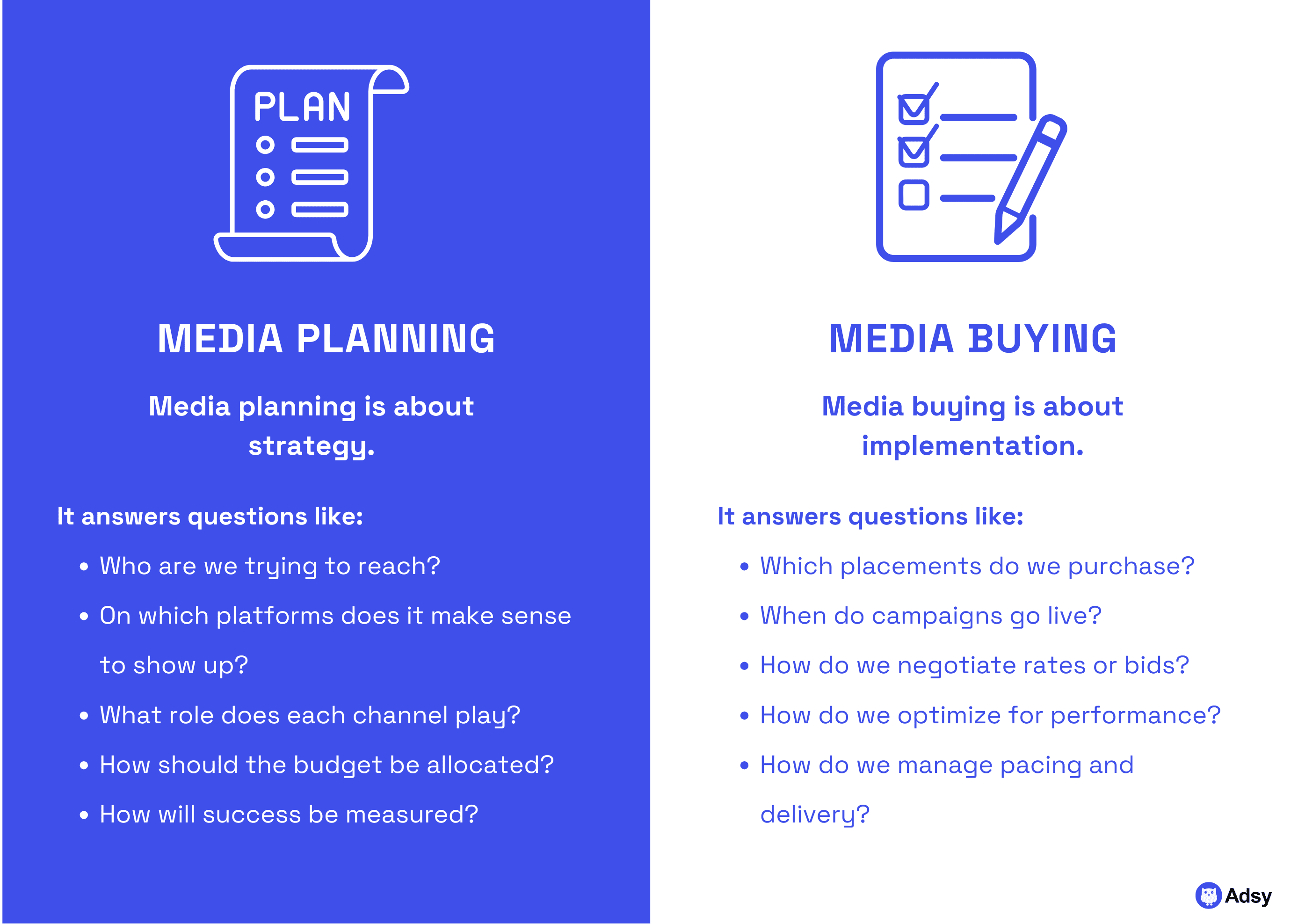 media planning vs media buying comparison