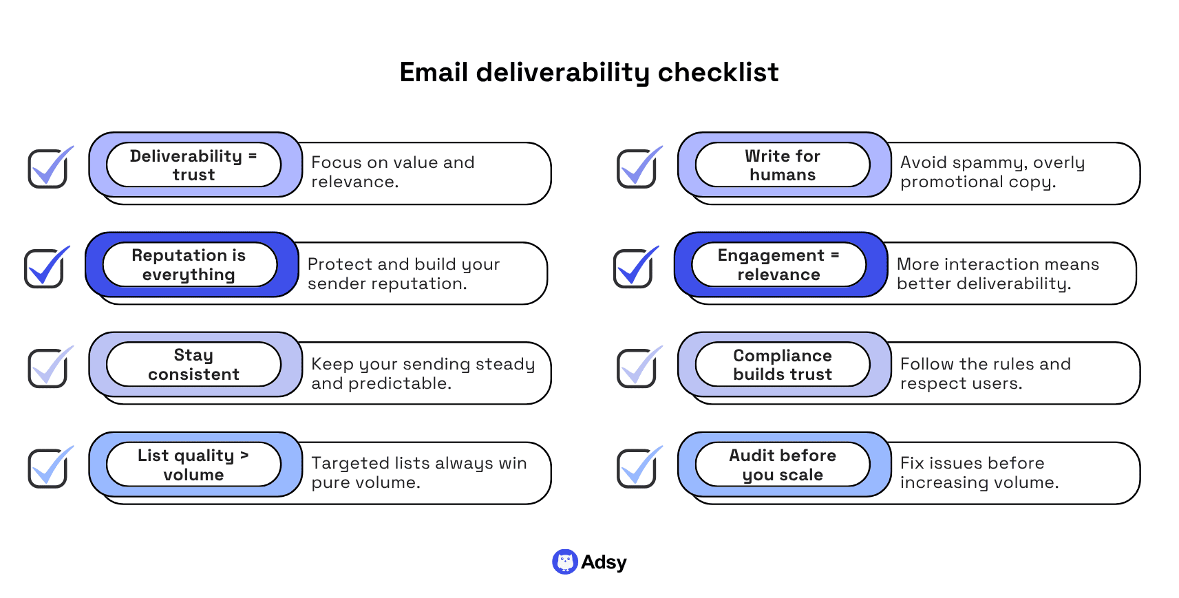 Email deliverability checklist