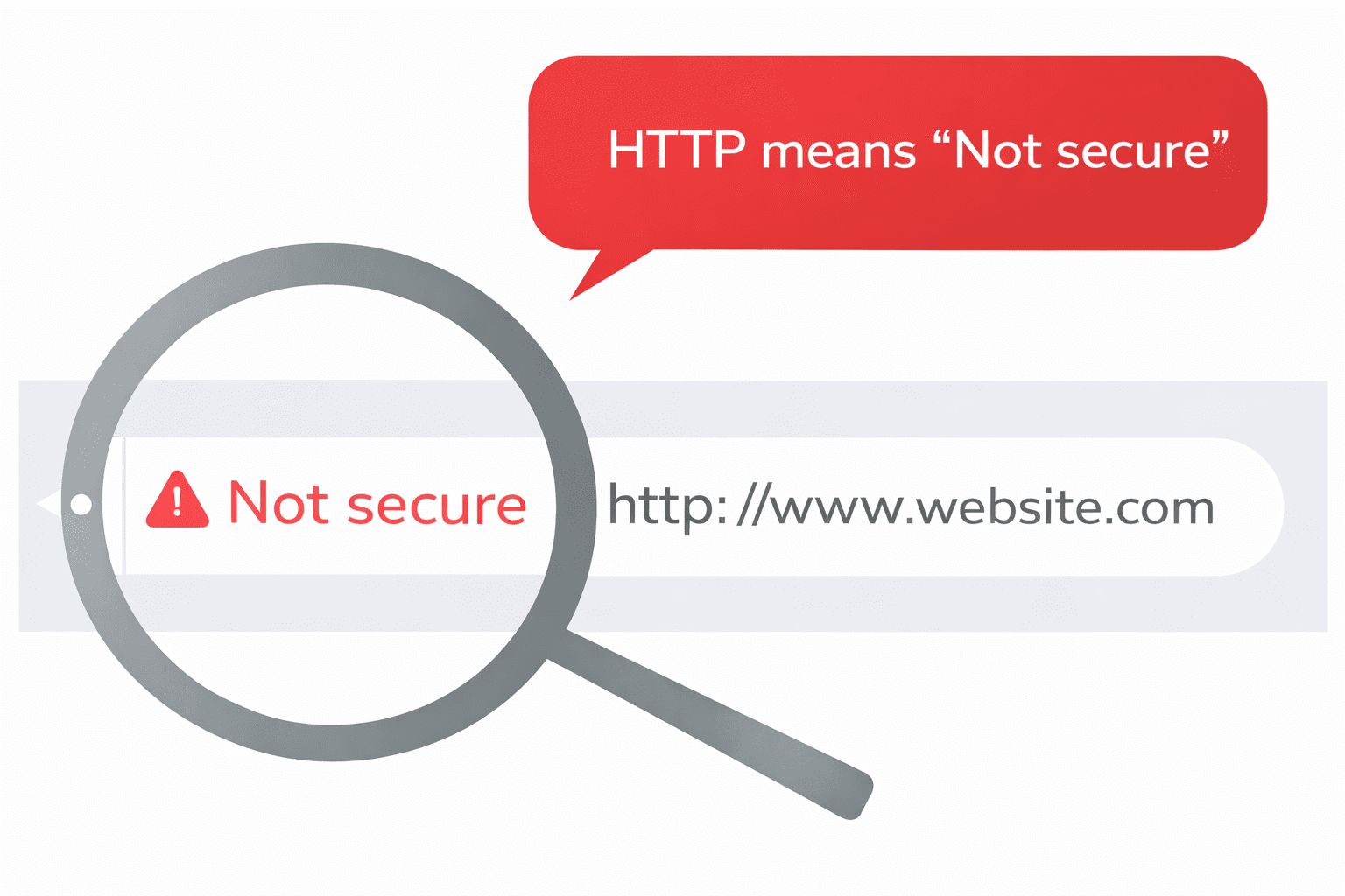 not secure website https