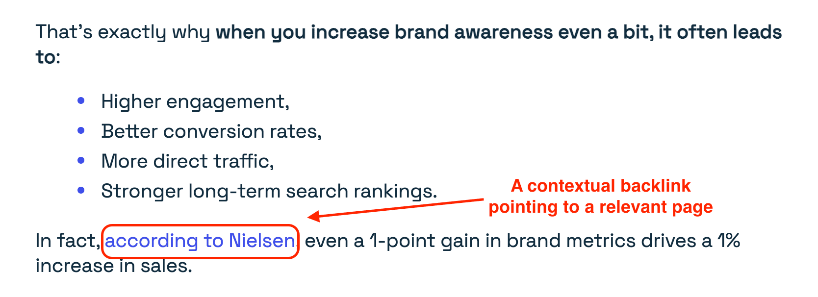 example of a contextual link for link authority
