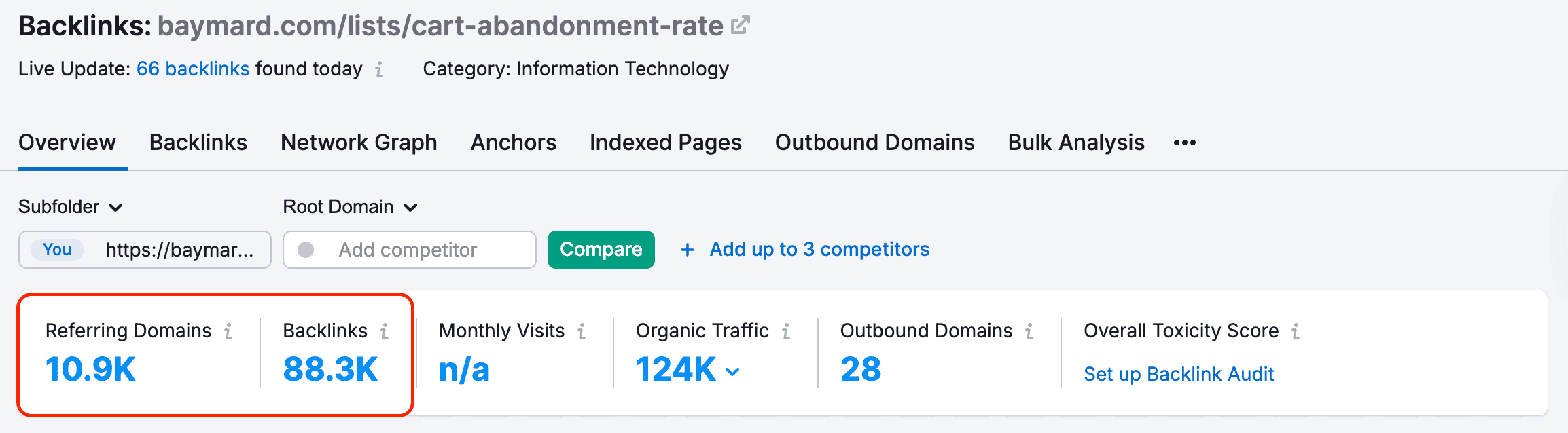 Baymard Institute study backlinks for link authority