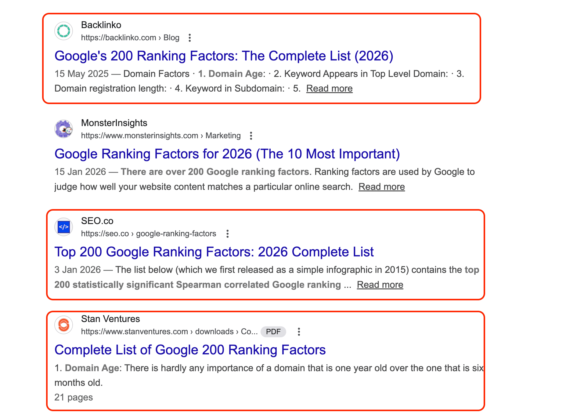 200 google ranking factors Google search results