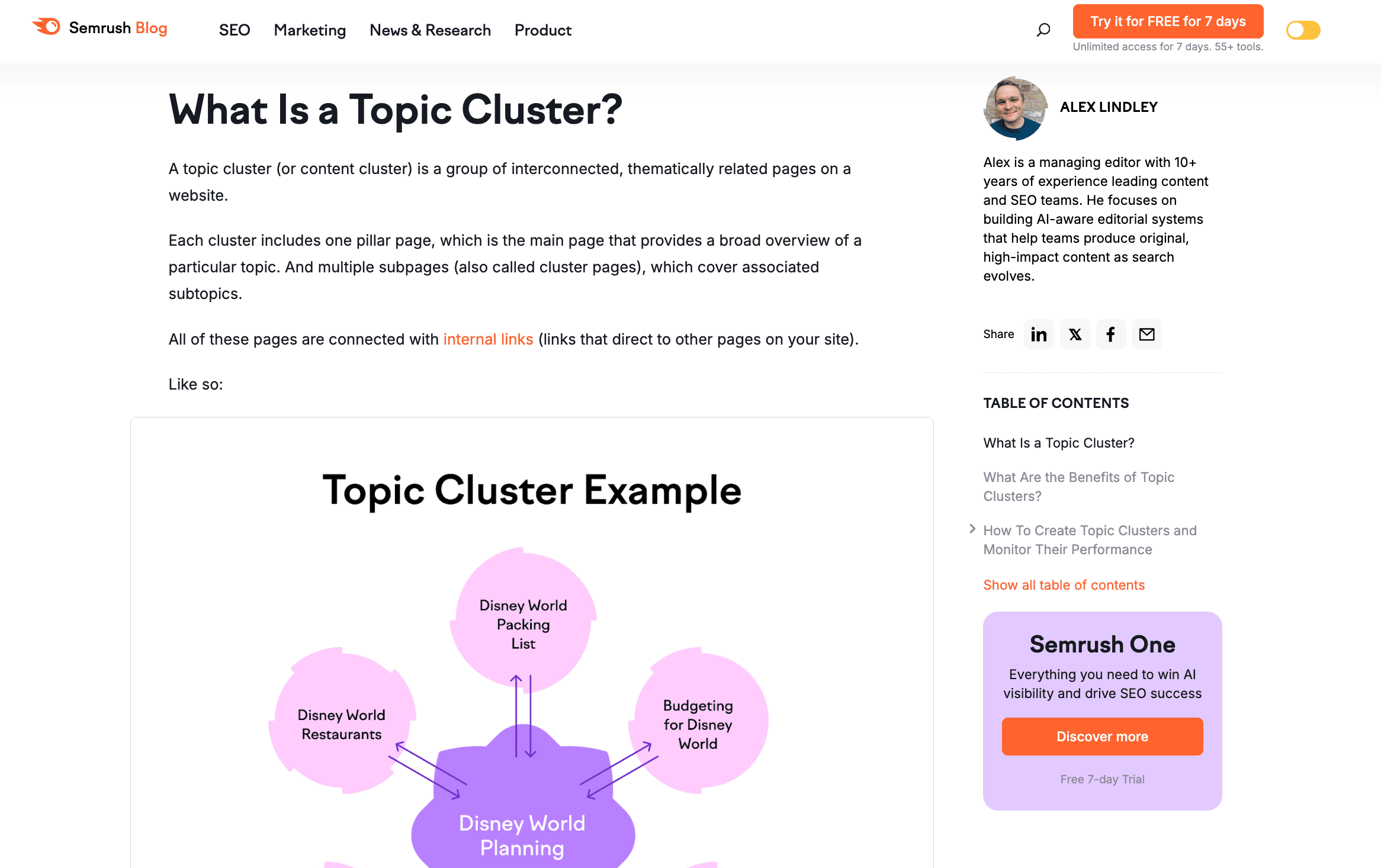 Semrush example of a linkable content