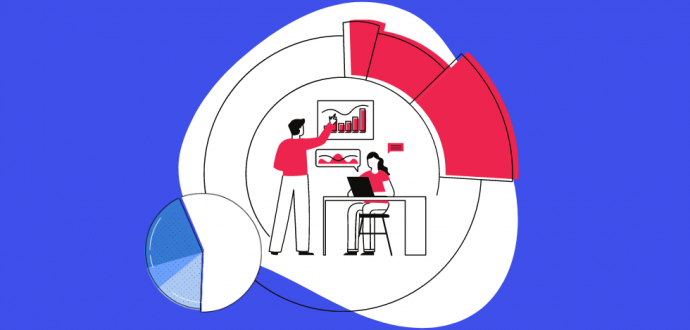 b2b content marketing