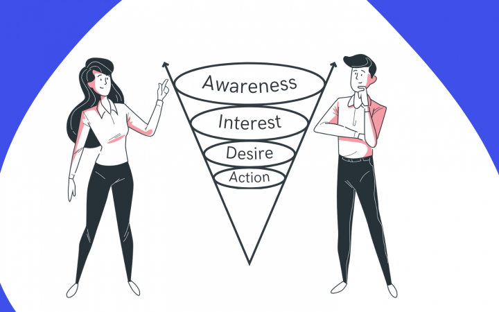 What Content to Use for Different Marketing Funnel Stages