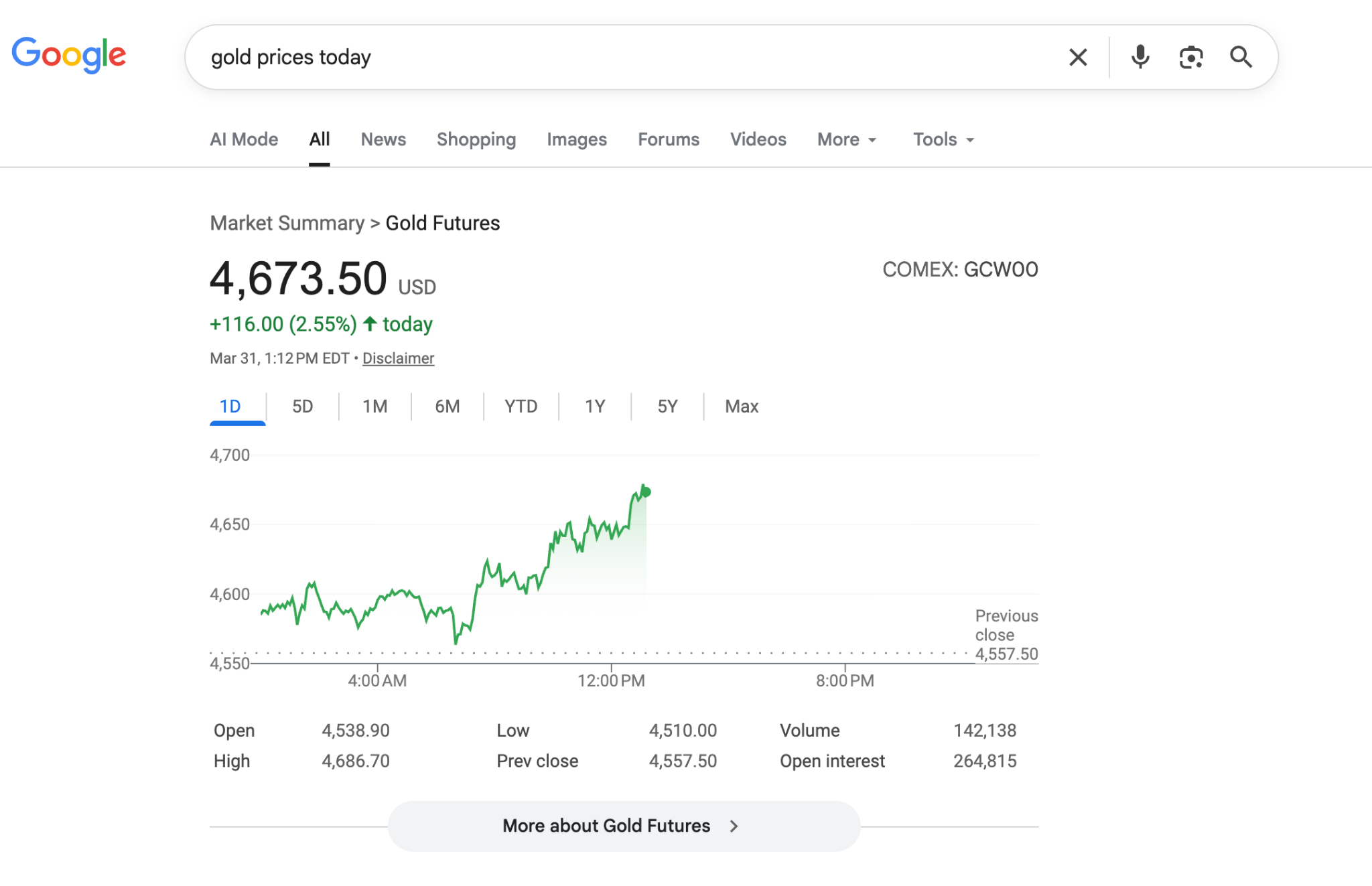 gold prices today Google search