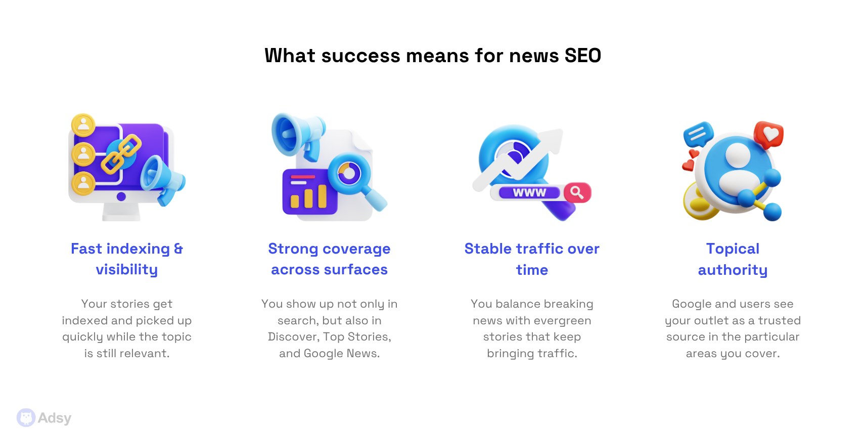 What success means for news SEO