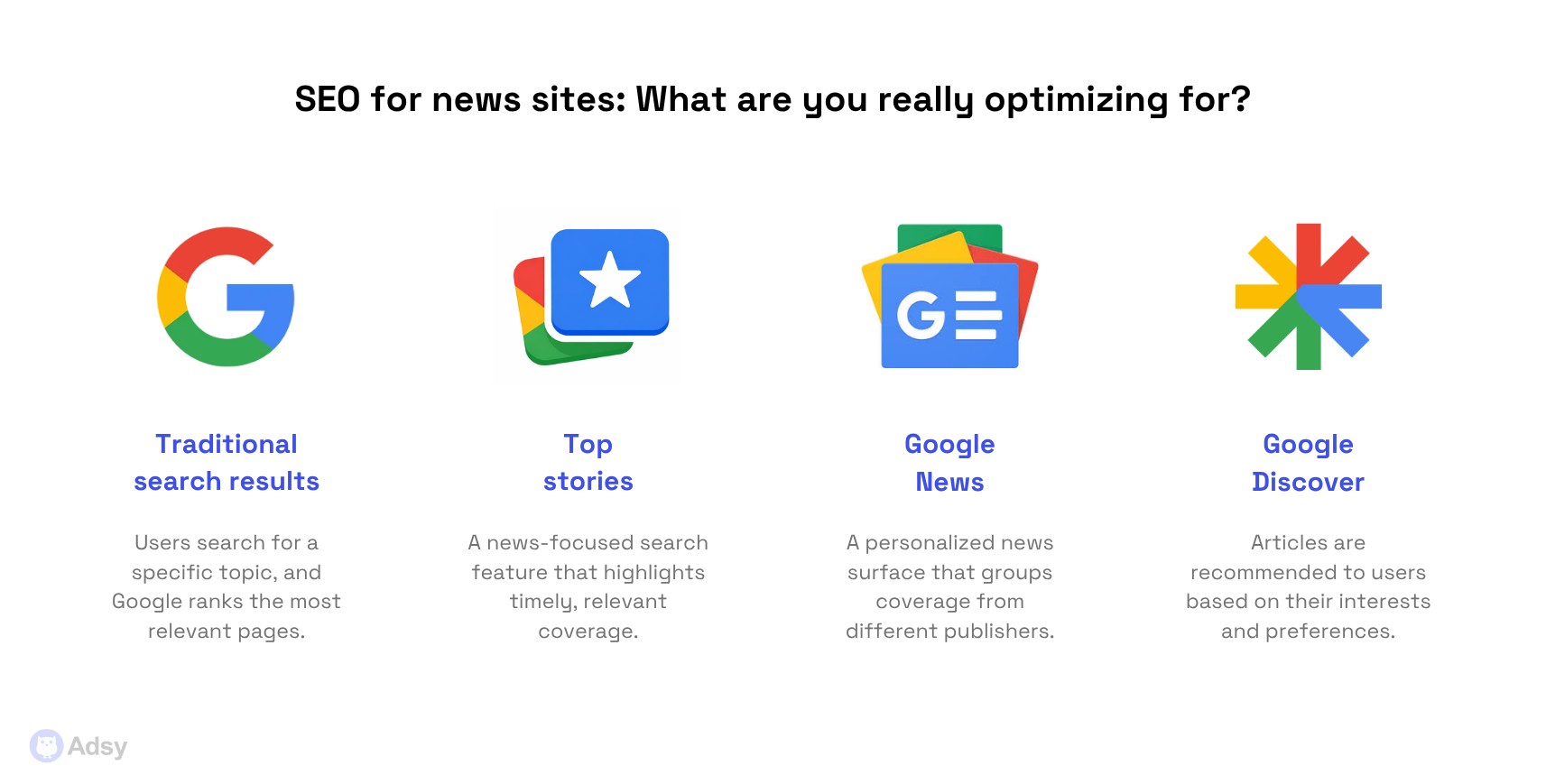SEO for news sites What are you really optimizing for