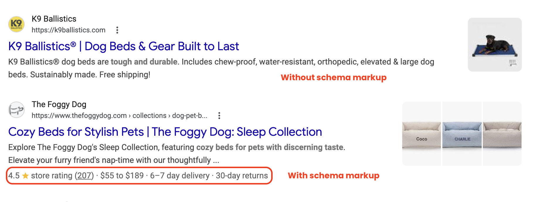 with and wihtout schema markup search reuslts example