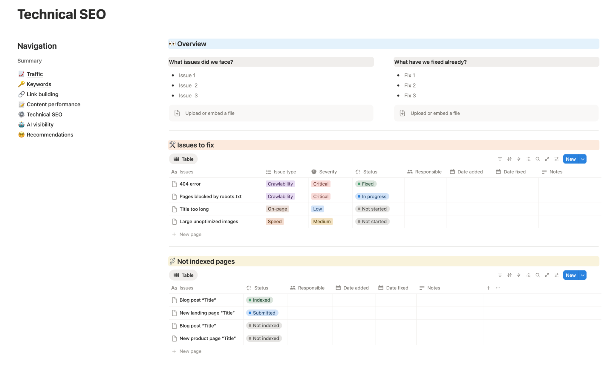 SEO audit report template technical SEO