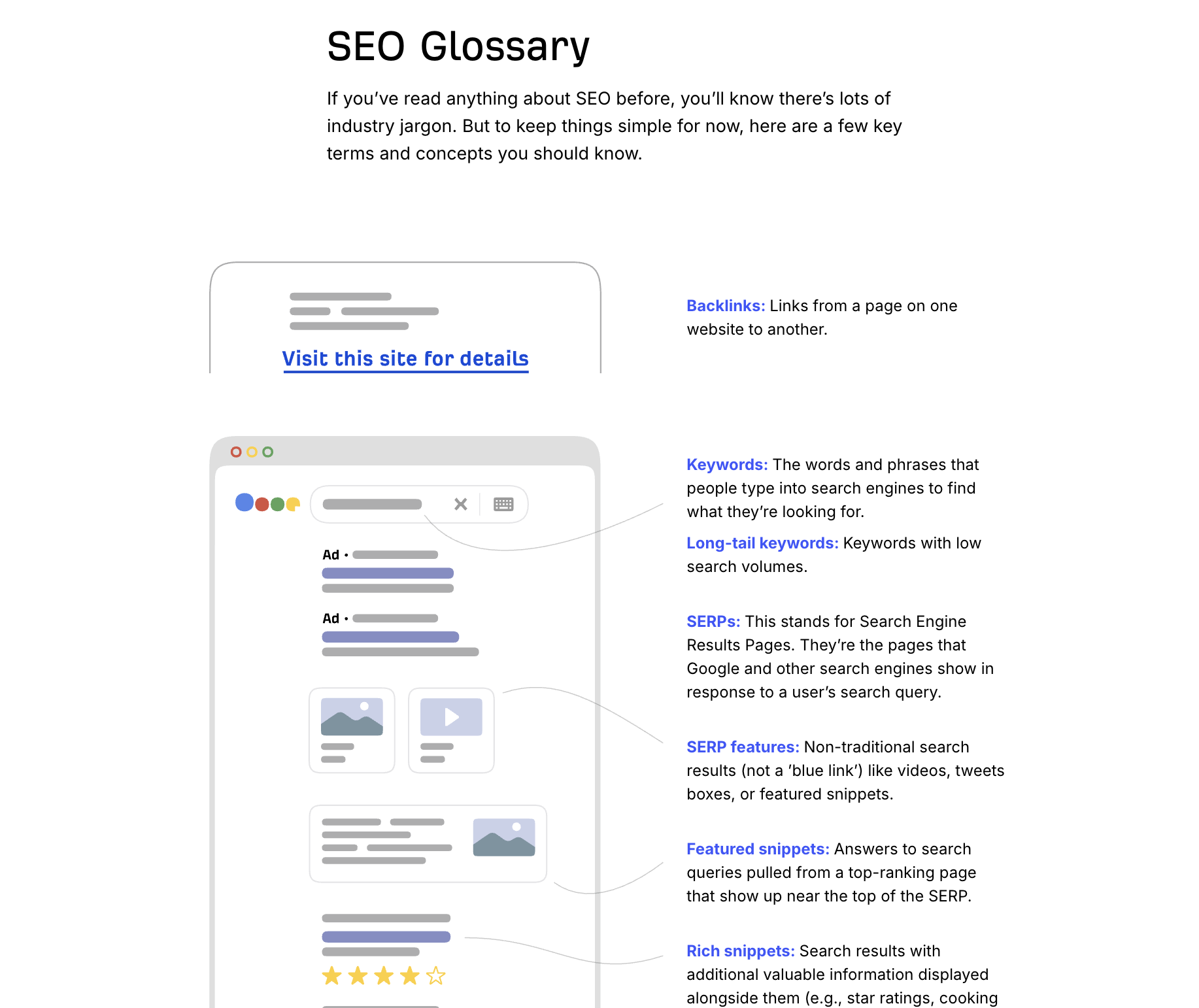 Content pillar page glossary