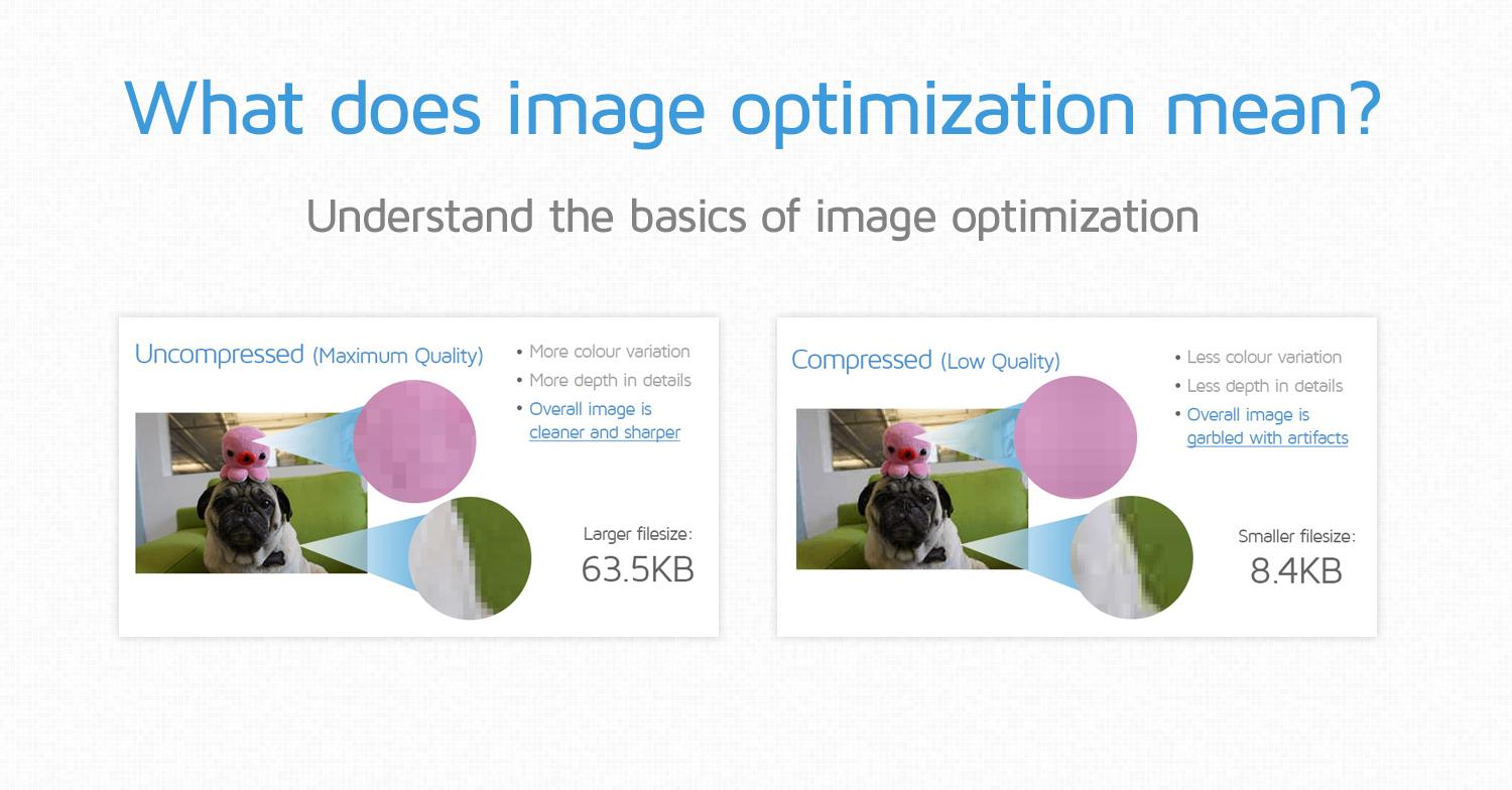 Image optimization size example
