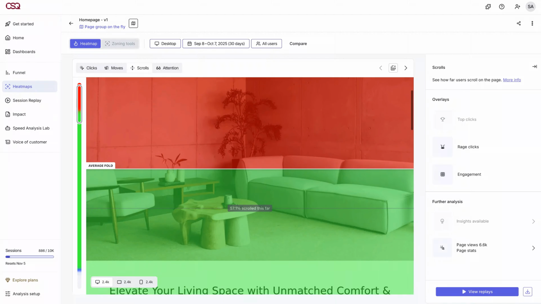 use heatmaps to track performance of your pillar pages