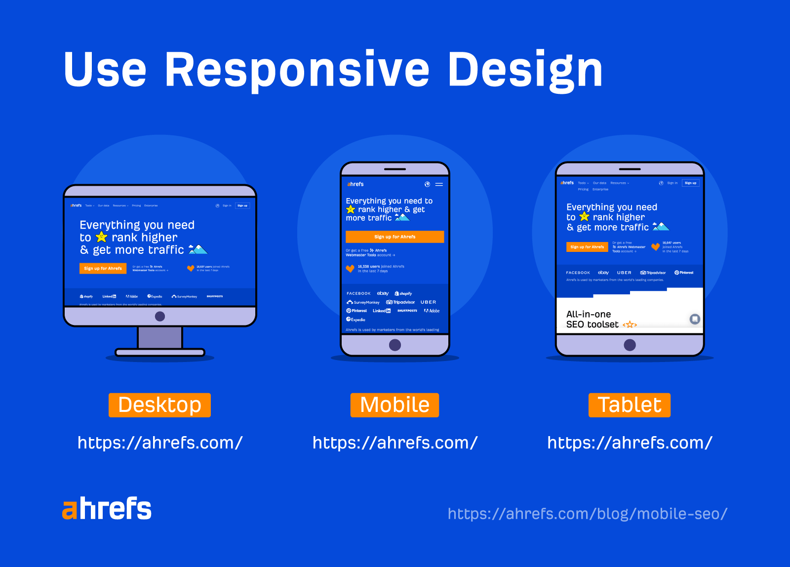 responsive design for mobile