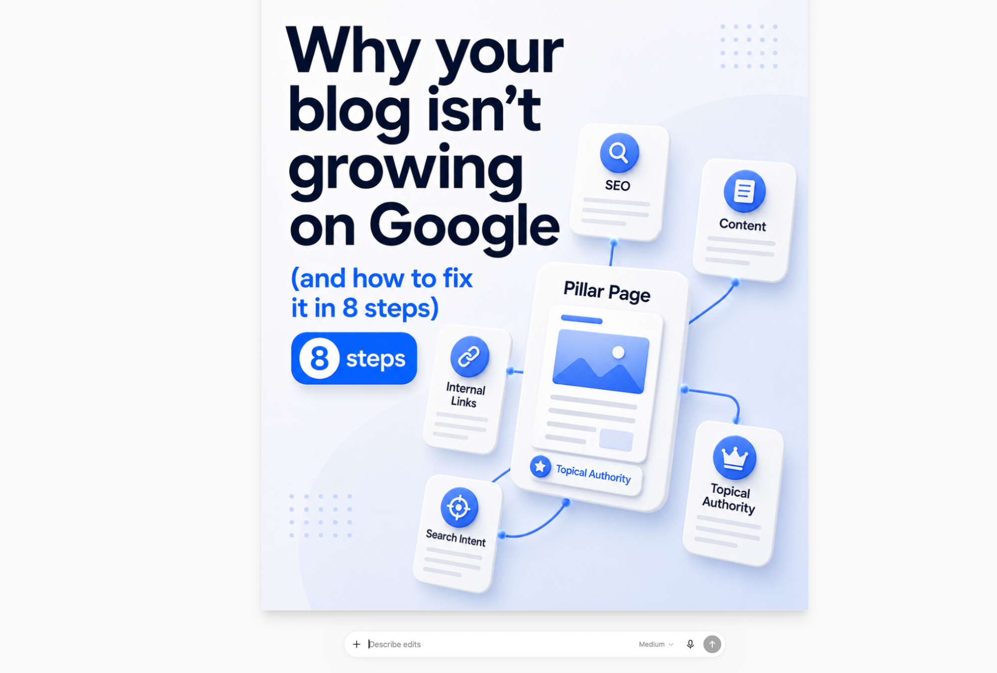 ChatGPT AI for marketing copywriting, brainstorming and content creation