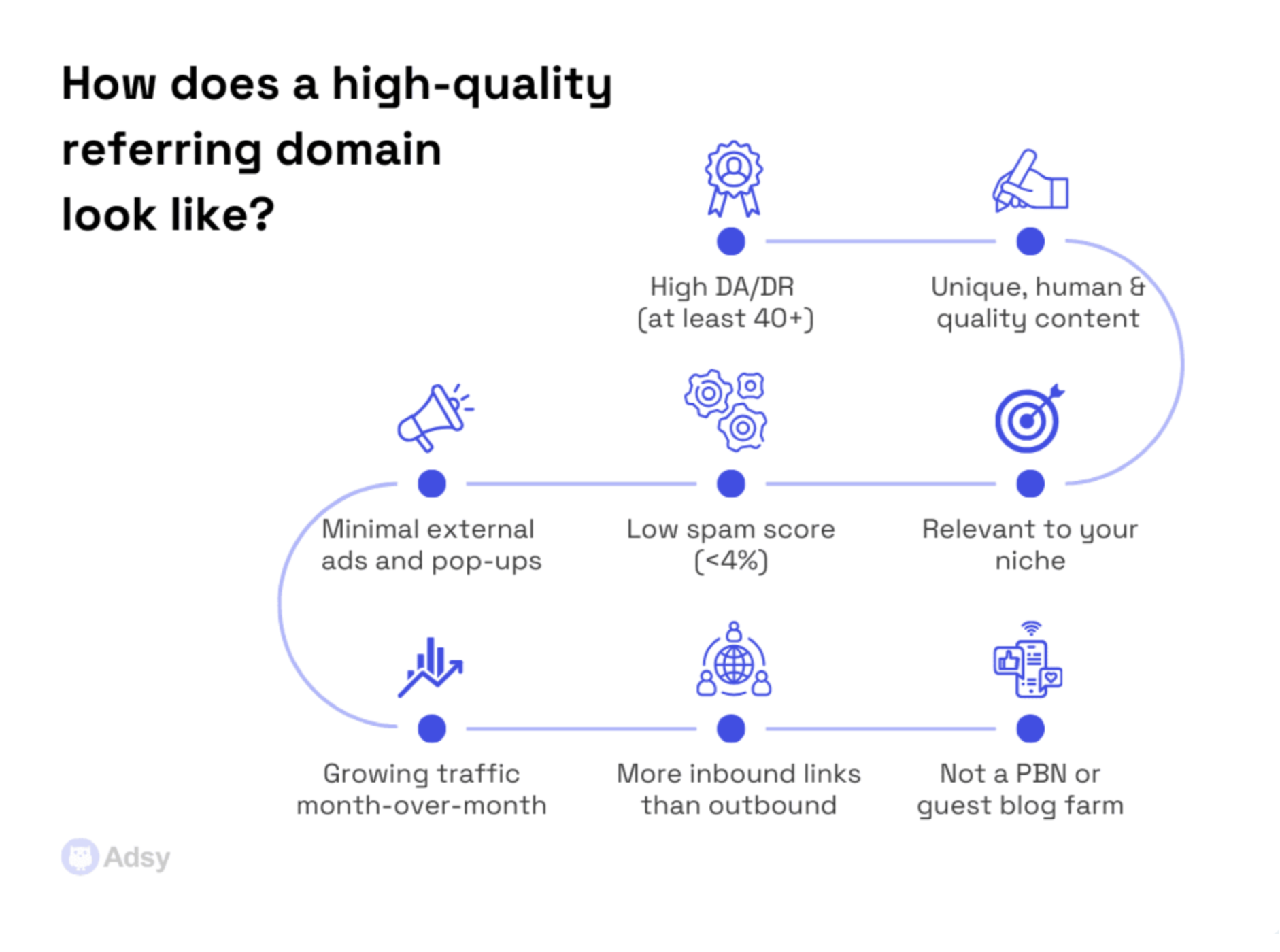 high-quality referring domain