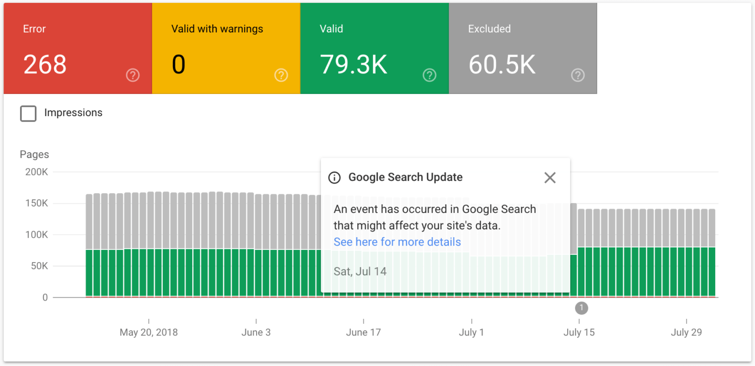 Google Search Console sitemap showing site errors 