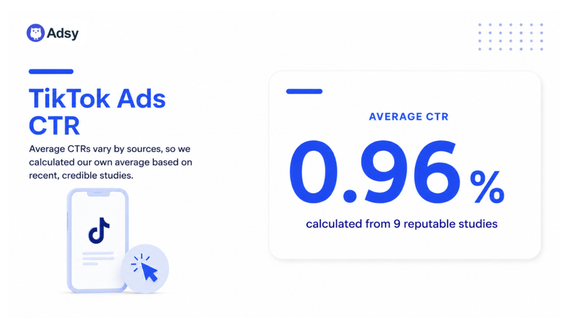 TikTok Ads average CTR