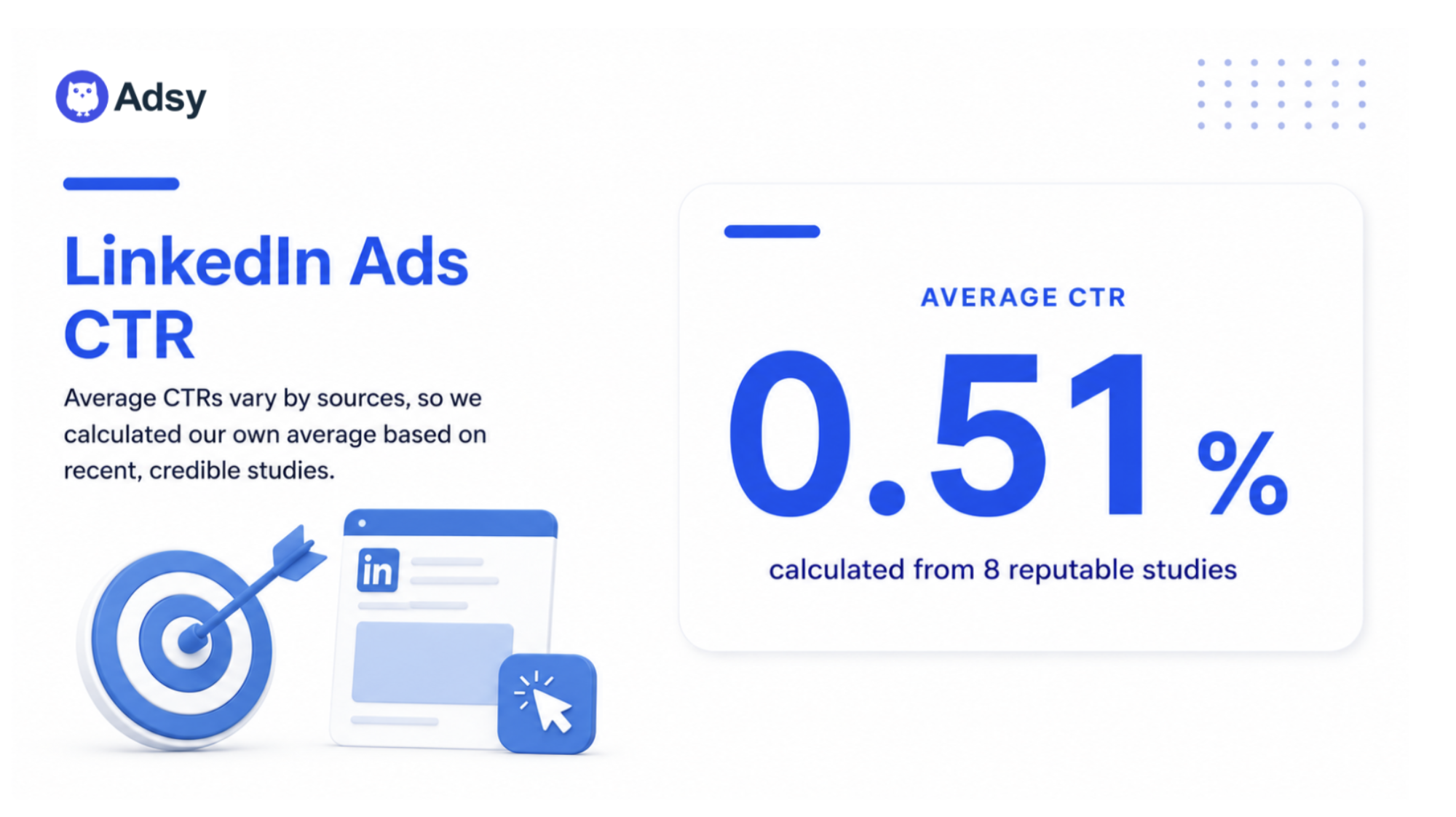 LinkedIn Ads average CTR