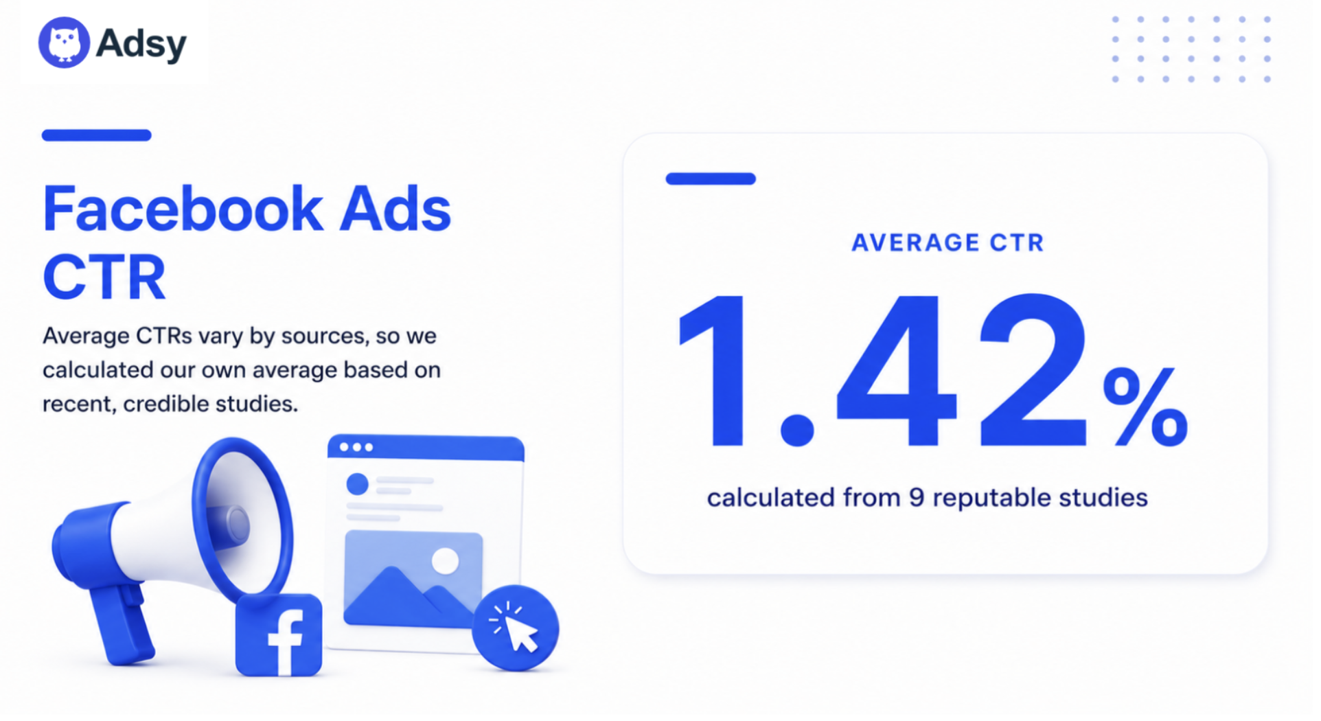 Facebook Ads average CTR